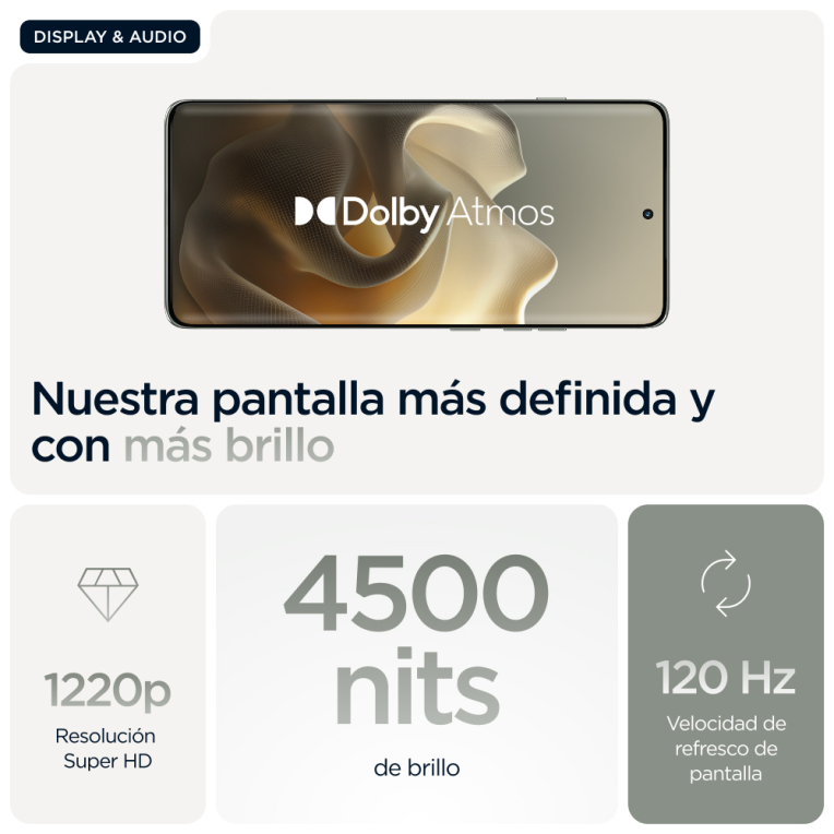 SMARTPHONE MOTOROLA MOTO EDGE 60 PRO 5G 12GB/512GB SHADOW GREEN - detalle