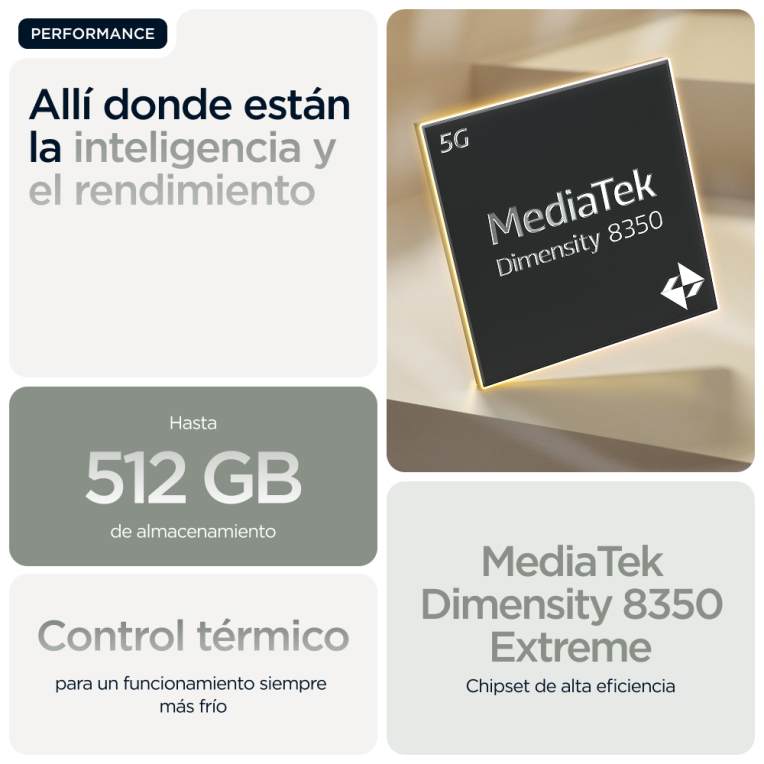 SMARTPHONE MOTOROLA MOTO EDGE 60 PRO 5G 12GB/512GB SHADOW GREEN - detalle