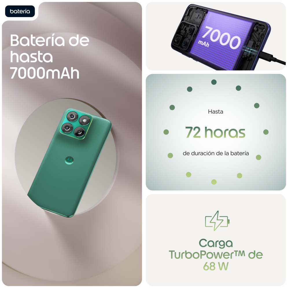 SMARTPHONE MOTOROLA MOTO EDGE 70 FUSION POWER 5G 8GB/256GB SPORTING GREEN - detalle