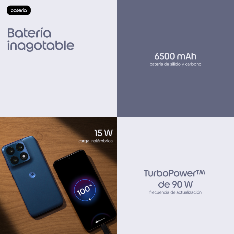 SMARTPHONE MOTOROLA MOTO EDGE 70 PRO 5G 12GB 512GB TITAN - detalle