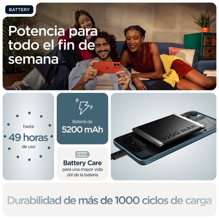 SMARTPHONE MOTOROLA MOTO G06 4GB 256GB AZUL - detalle