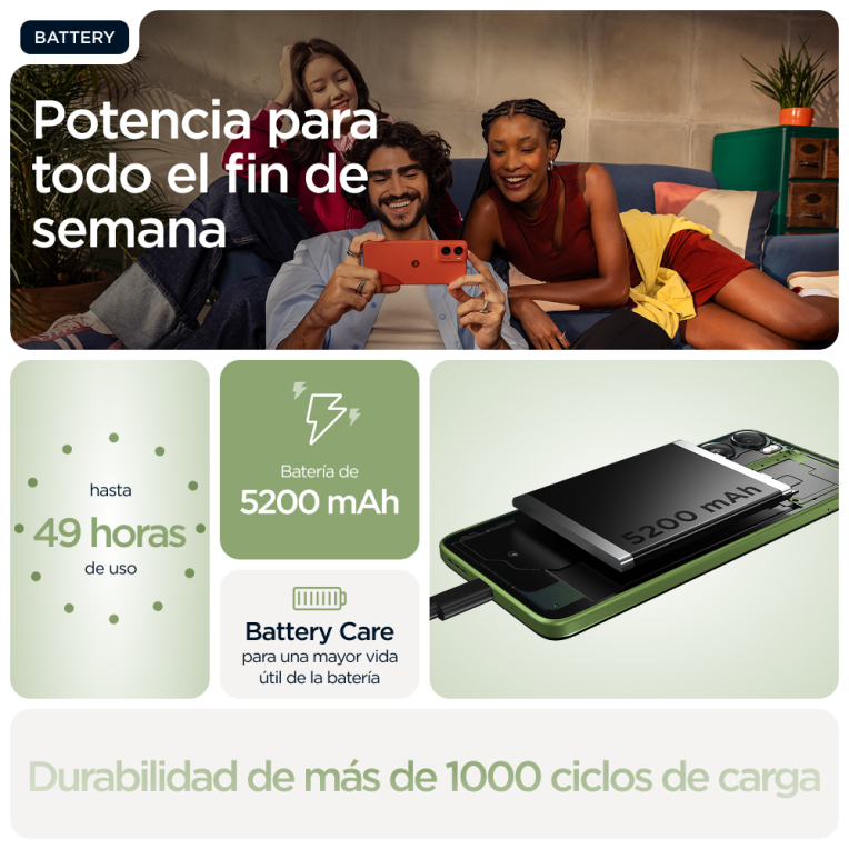 SMARTPHONE MOTOROLA MOTO G06 4GB 256GB GREEN - detalle