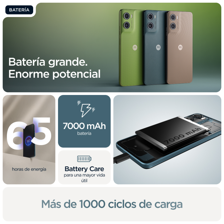 SMARTPHONE MOTOROLA MOTO G06 POWER 4GB/256GB TAPESTRY BLUE - detalle