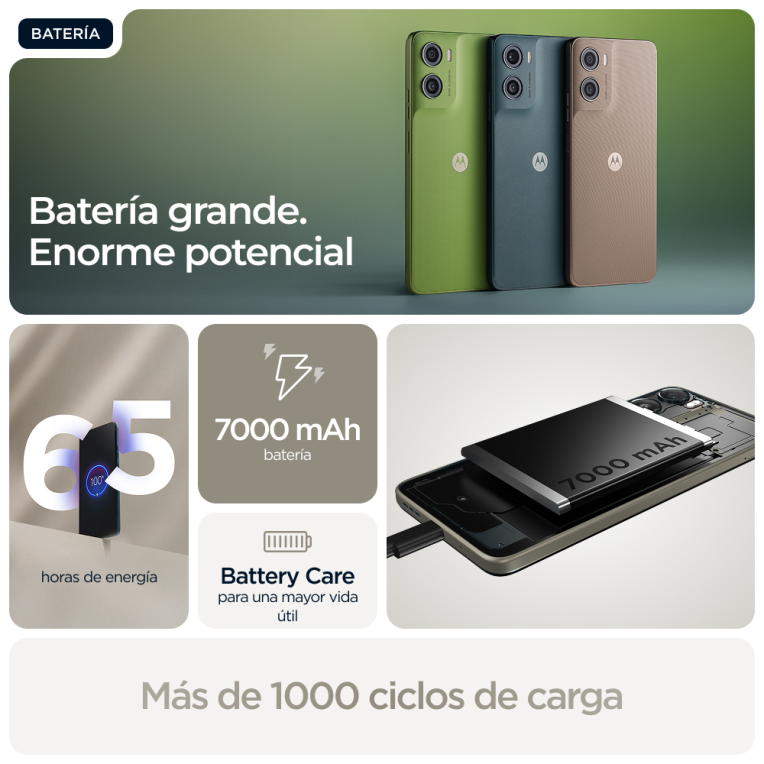 SMARTPHONE MOTOROLA MOTO G06 POWER 8GB/256GB LAUREL - detalle