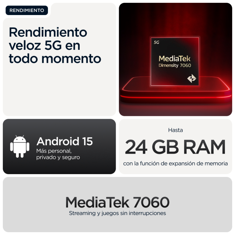 SMARTPHONE MOTOROLA MOTO G56 5G 8GB/256GB BLACK OYSTER - detalle
