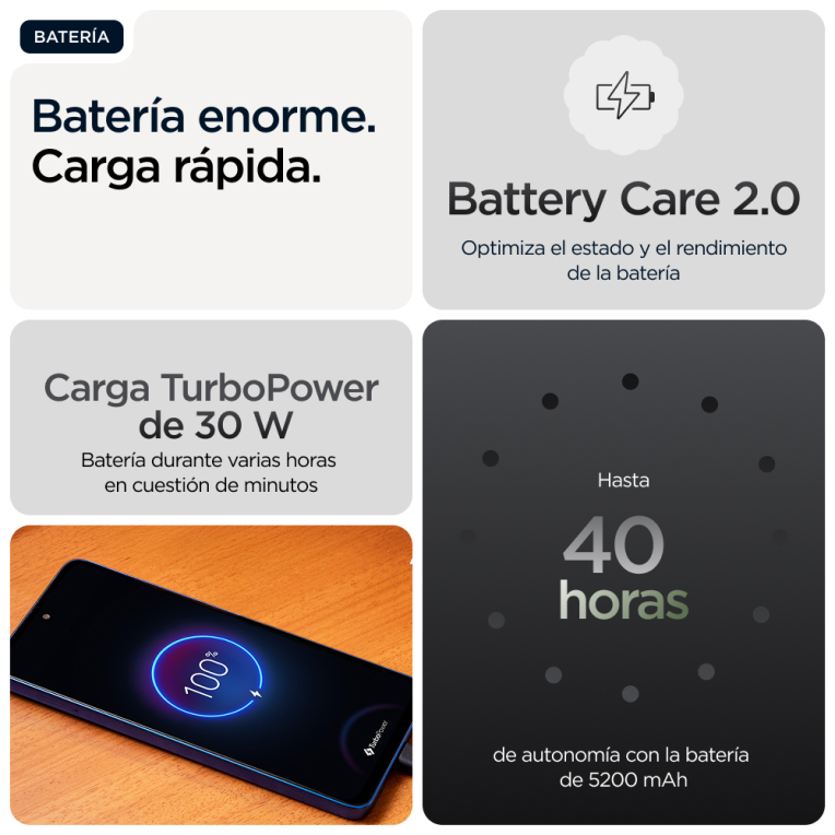 SMARTPHONE MOTOROLA MOTO G56 5G 8GB/256GB BLACK OYSTER - detalle