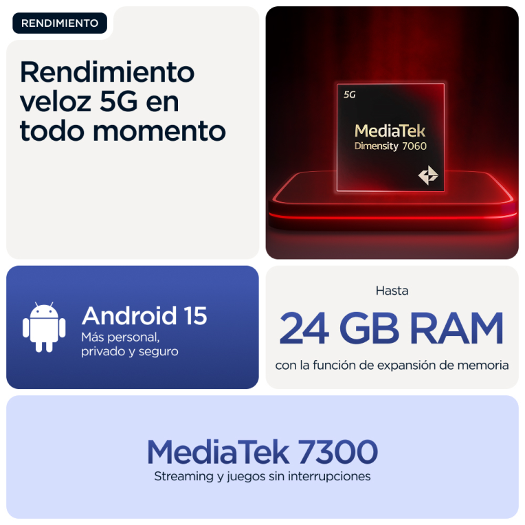 SMARTPHONE MOTOROLA MOTO G56 5G 8GB/256GB DAZZLING BLUE - detalle