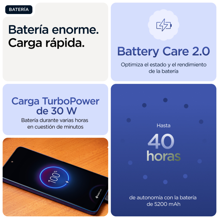 SMARTPHONE MOTOROLA MOTO G56 5G 8GB/256GB DAZZLING BLUE - detalle