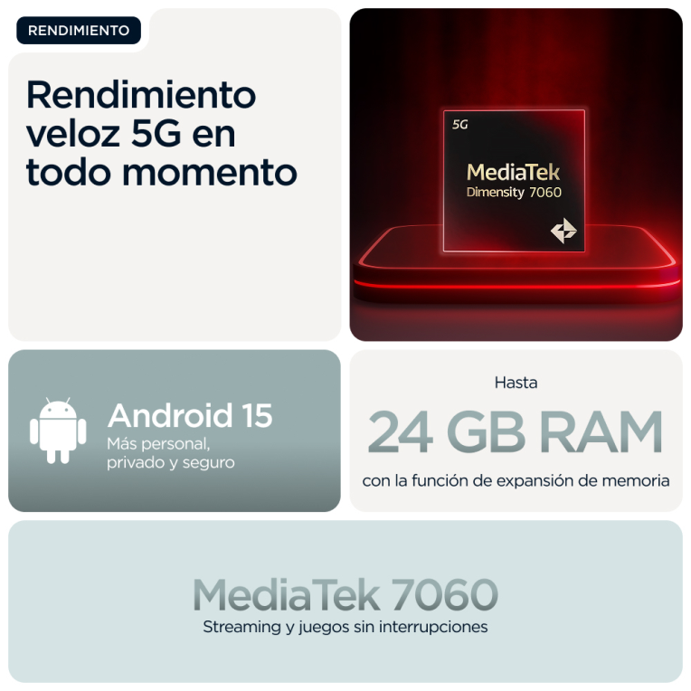 SMARTPHONE MOTOROLA MOTO G56 5G 8GB/256GB GRAY MIST - detalle