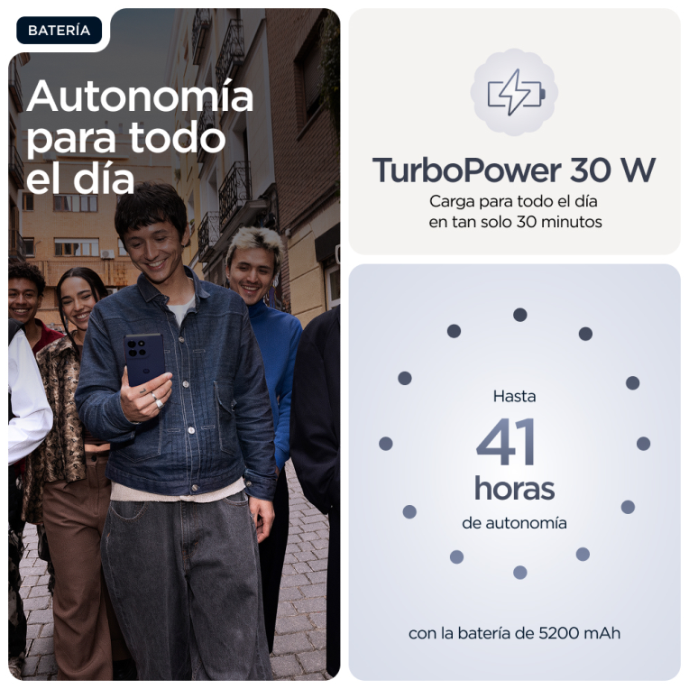 SMARTPHONE MOTOROLA MOTO G86 8GB 256GB 5G AZUL OSCURO - detalle