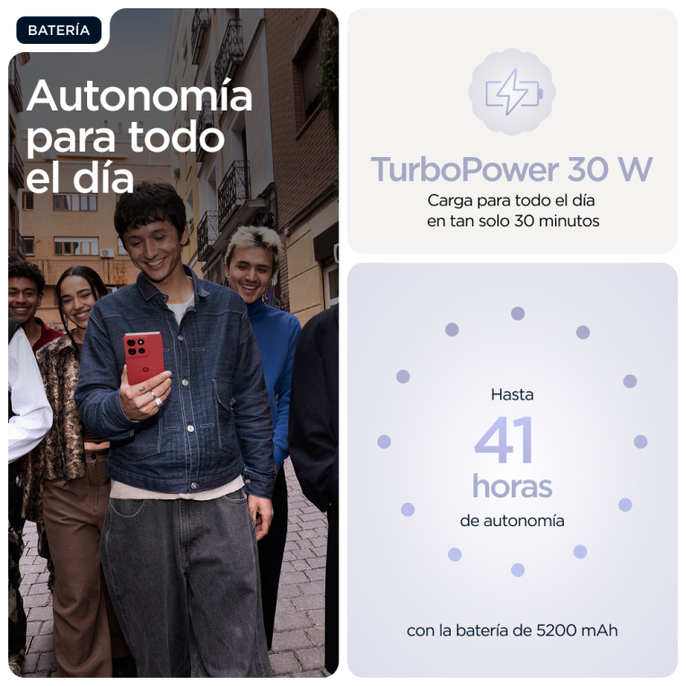 SMARTPHONE MOTOROLA MOTO G86 8GB 256GB 5G LILA - detalle