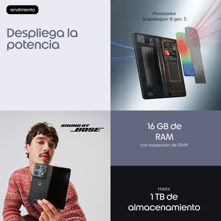 SMARTPHONE MOTOROLA MOTO RAZR FOLD 5G 16GB 512GB BLACKENED BLUE - detalle