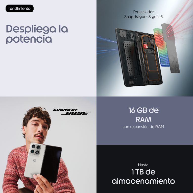 SMARTPHONE MOTOROLA MOTO RAZR FOLD 5G 16GB 512GB LILY WHITE - detalle