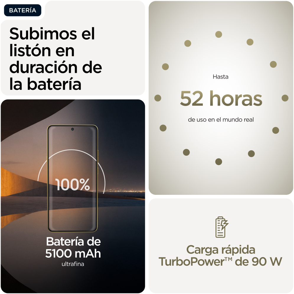 SMARTPHONE MOTOROLA MOTO SIGNATURE 5G 16GB 512GB MARTINI OLIVE - detalle