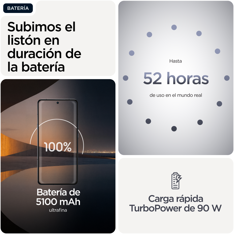 SMARTPHONE MOTOROLA SIGNATURE 16GB/512GB DARK GREY - detalle