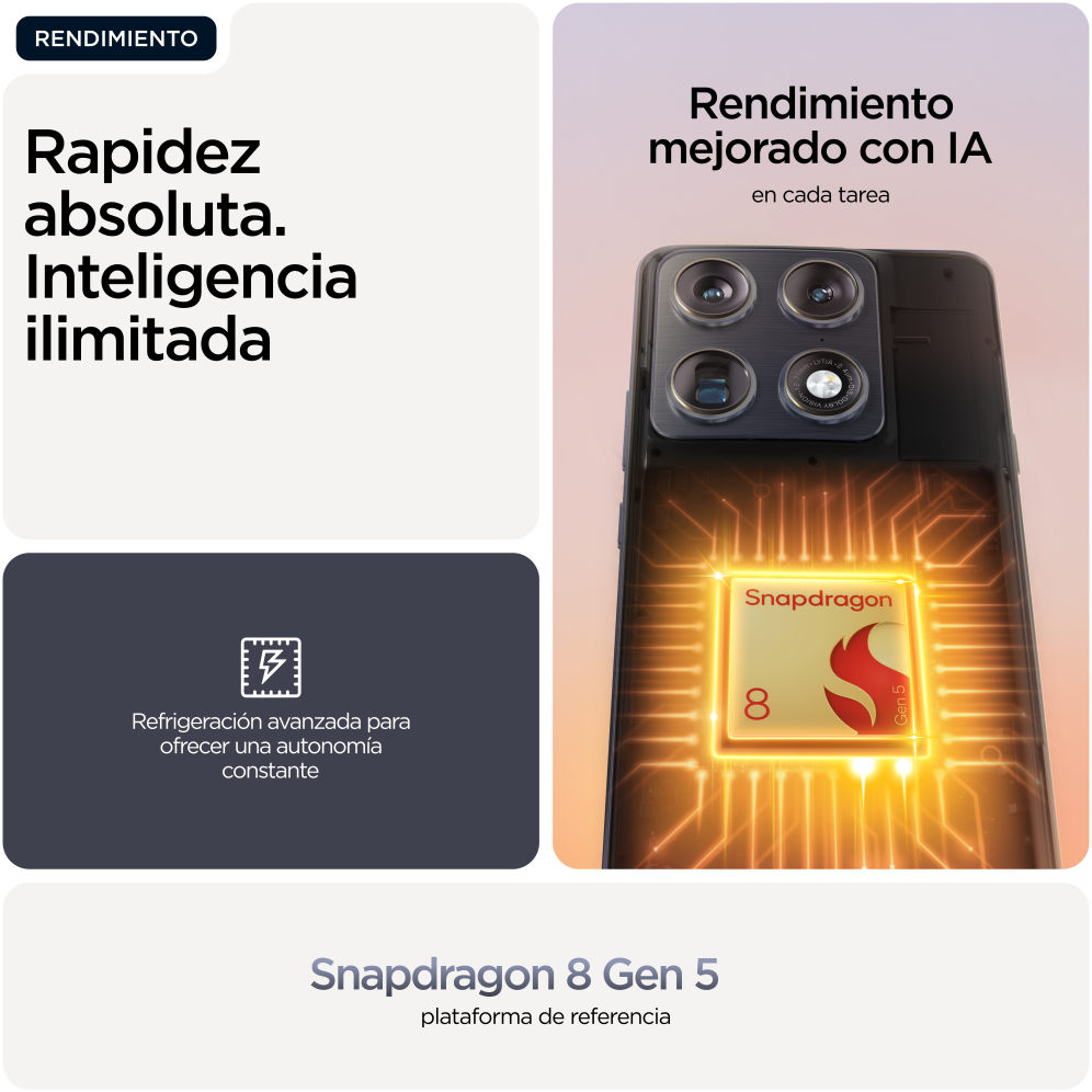 SMARTPHONE MOTOROLA SIGNATURE 16GB/512GB DARK GREY - detalle
