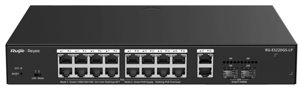 SWITCH RUIJIE CLOUD MANAGED - detalle