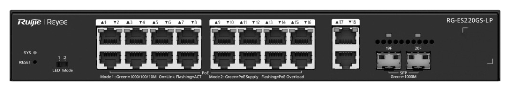 SWITCH RUIJIE CLOUD MANAGED - detalle