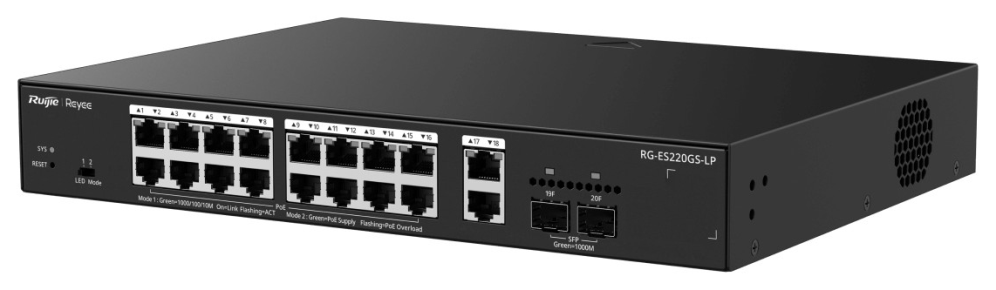 SWITCH RUIJIE CLOUD MANAGED - detalle