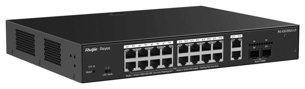 SWITCH RUIJIE CLOUD MANAGED - detalle