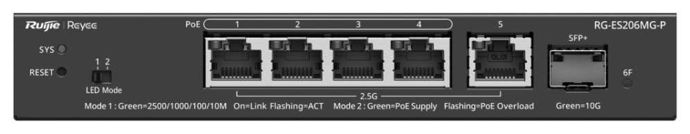 SWITCH RUIJIE POE CLOUD MANAGED CAPA 2