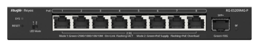 SWITCH RUIJIE POE CLOUD MANAGED CAPA 2 - detalle