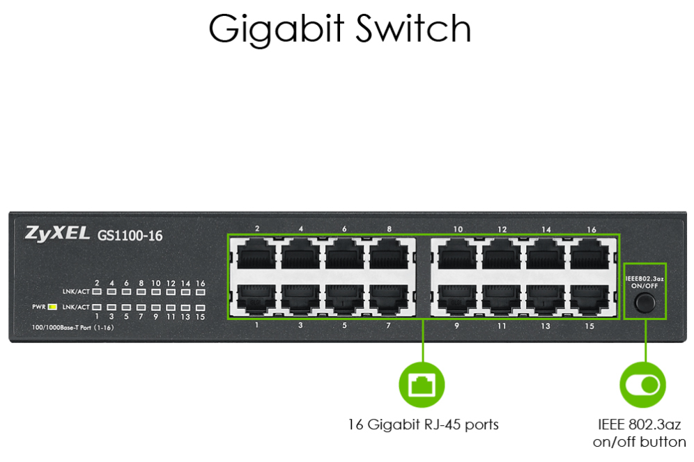 SWITCH ZYXEL GS1100-16 V3 16-PORT GIG NO GESTIONADO - detalle