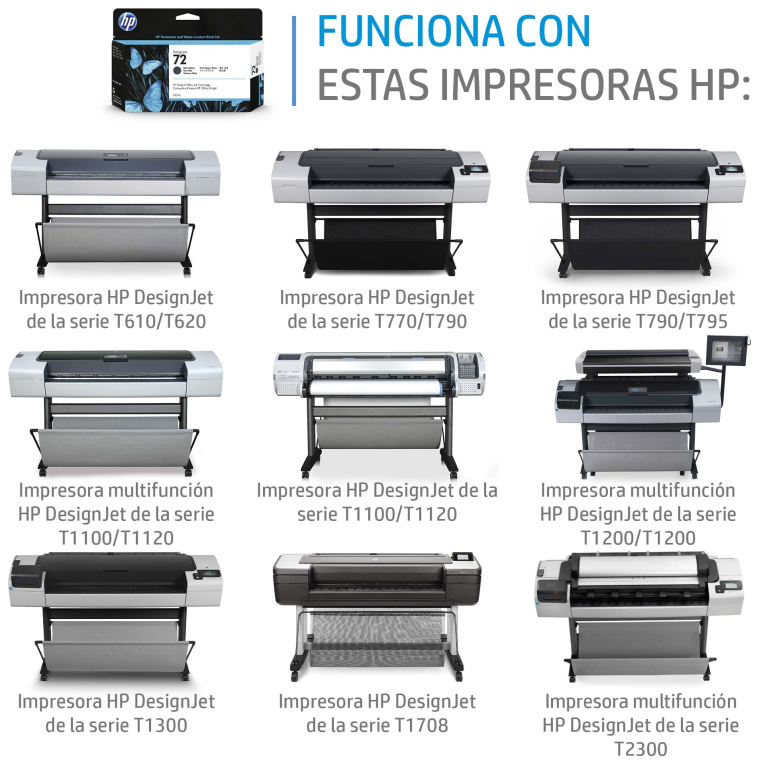 TINTA HP 72 CIAN - detalle