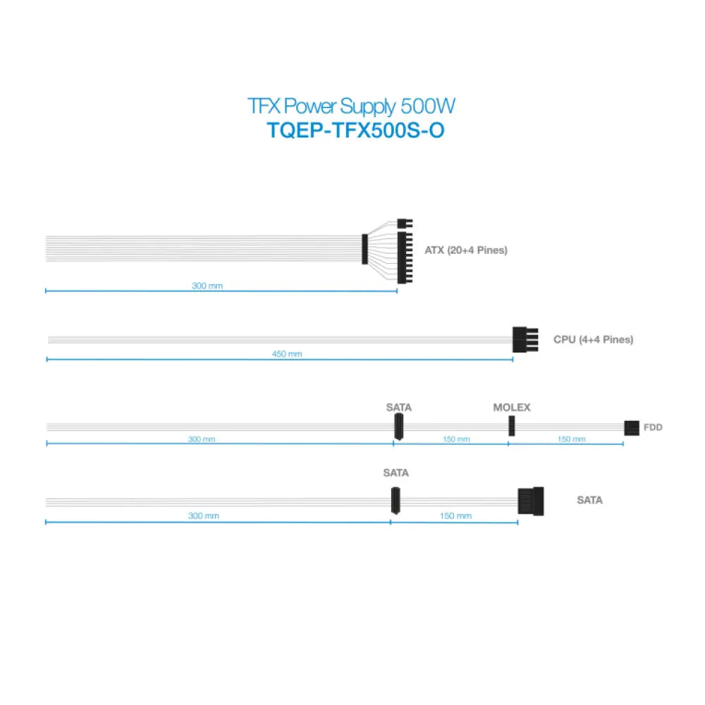 TooQ Ecopower II TFX OEM unidad de fuente de alimentación 500 W 20+4 pin ATX Plata - detalle