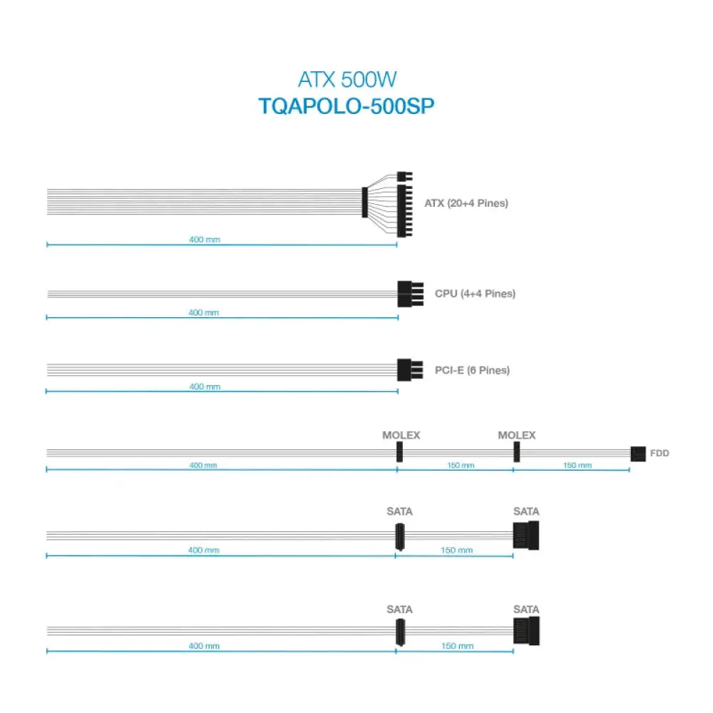 Tooq Fuente Alimentación TQAPOLO-500SP 500W PFC - detalle