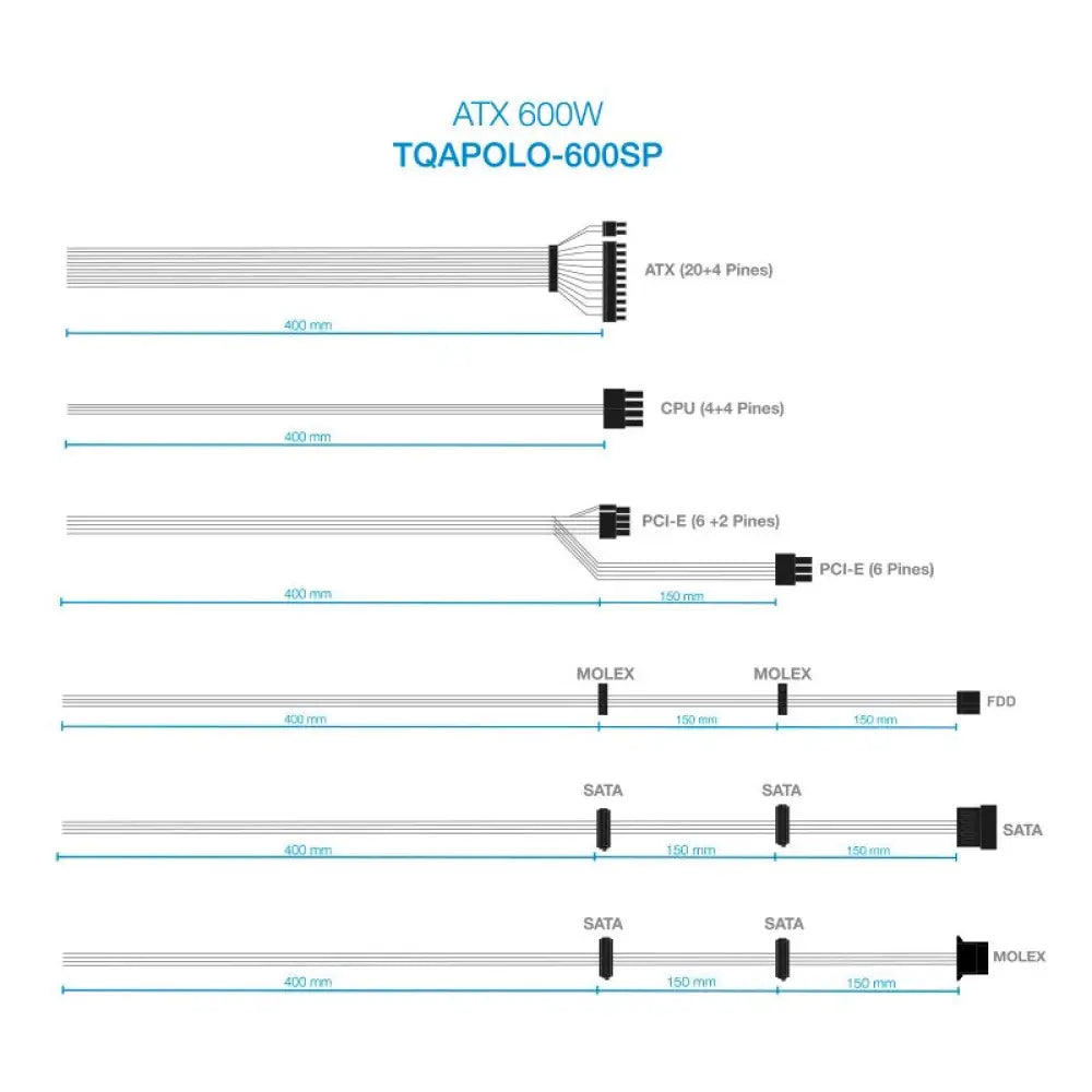 Fuente de alimentación TOOQ TQAPOLO-600SP de 600W para PCs, con diseño compacto y ventilador eficiente.