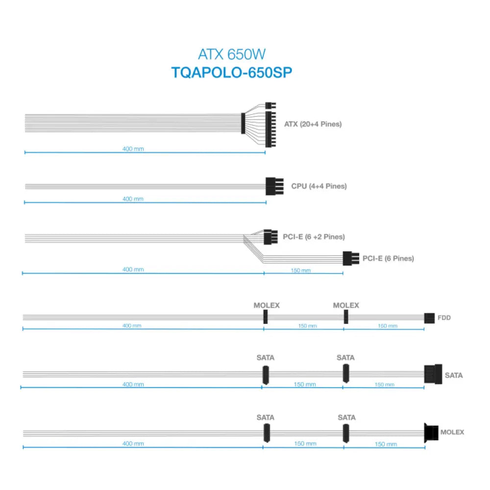 TooQ TQAPOLO-650SP unidad de fuente de alimentación 650 W 20+4 pin ATX ATX Negro - detalle