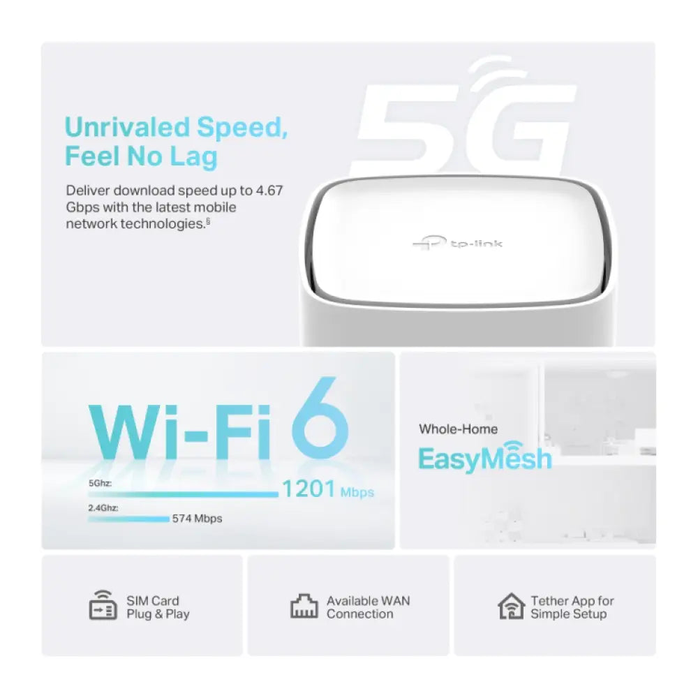 TP-Link Archer NX210 router inalámbrico Gigabit Ethernet Doble banda (2.4 GHz / 5 GHz) 5G Blanco - detalle