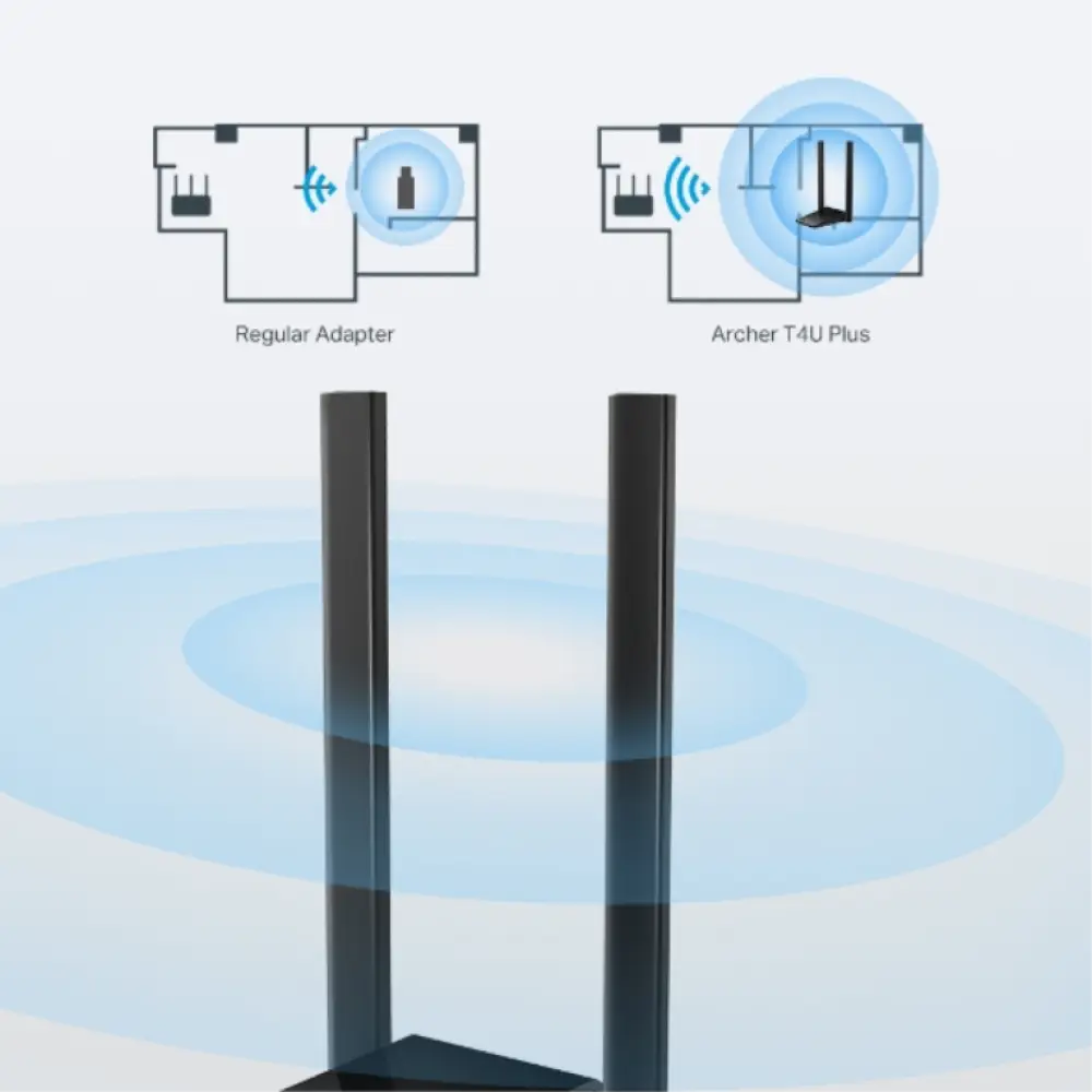 TP-Link Archer T4U Plus WLAN 867 Mbit/s - detalle