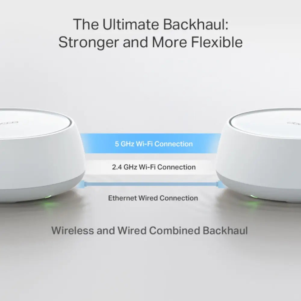 TP-Link DECO BE25(3-PACK) sistema Wi-Fi Mesh (Wi-Fi en malla) Doble banda (2.4 GHz / 5 GHz) Wi-Fi 7 (802.11be) Blanco 2 Interno - detalle