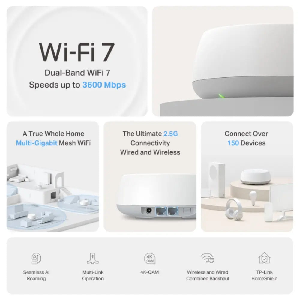 TP-Link DECO BE25(3-PACK) sistema Wi-Fi Mesh (Wi-Fi en malla) Doble banda (2.4 GHz / 5 GHz) Wi-Fi 7 (802.11be) Blanco 2 Interno - detalle