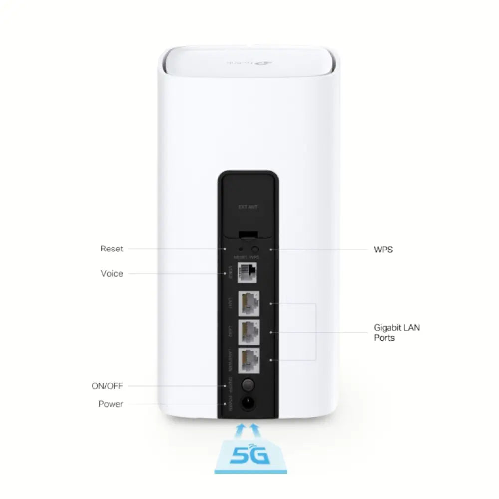 TP-Link NX510v router inalámbrico Gigabit Ethernet Doble banda (2.4 GHz / 5 GHz) 5G Blanco - detalle