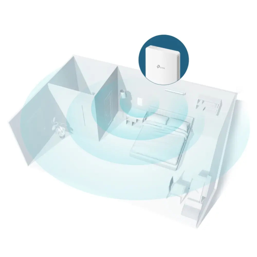 TP-Link Omada EAP235-Wall 1167 Mbit/s Blanco Energía sobre Ethernet (PoE) - detalle