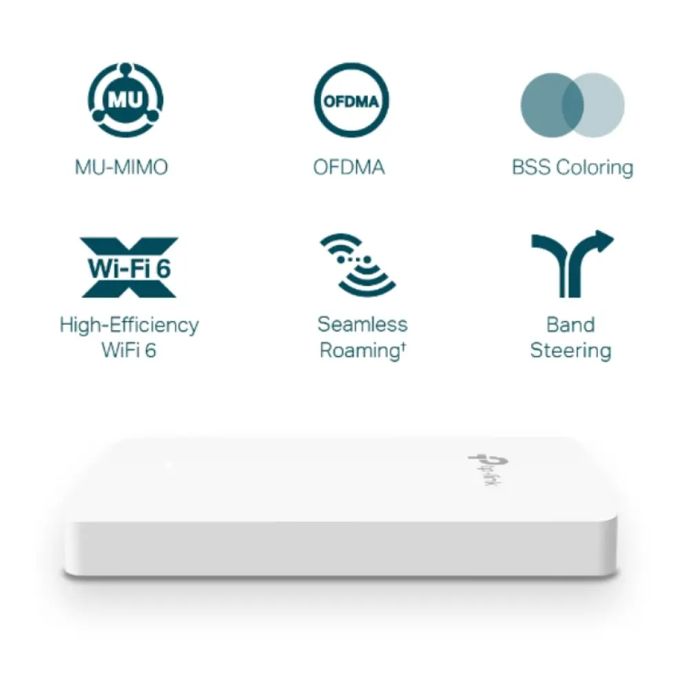 TP-Link Omada EAP615-WALL punto de acceso inalámbrico 1774 Mbit/s Blanco Energía sobre Ethernet (PoE) - detalle