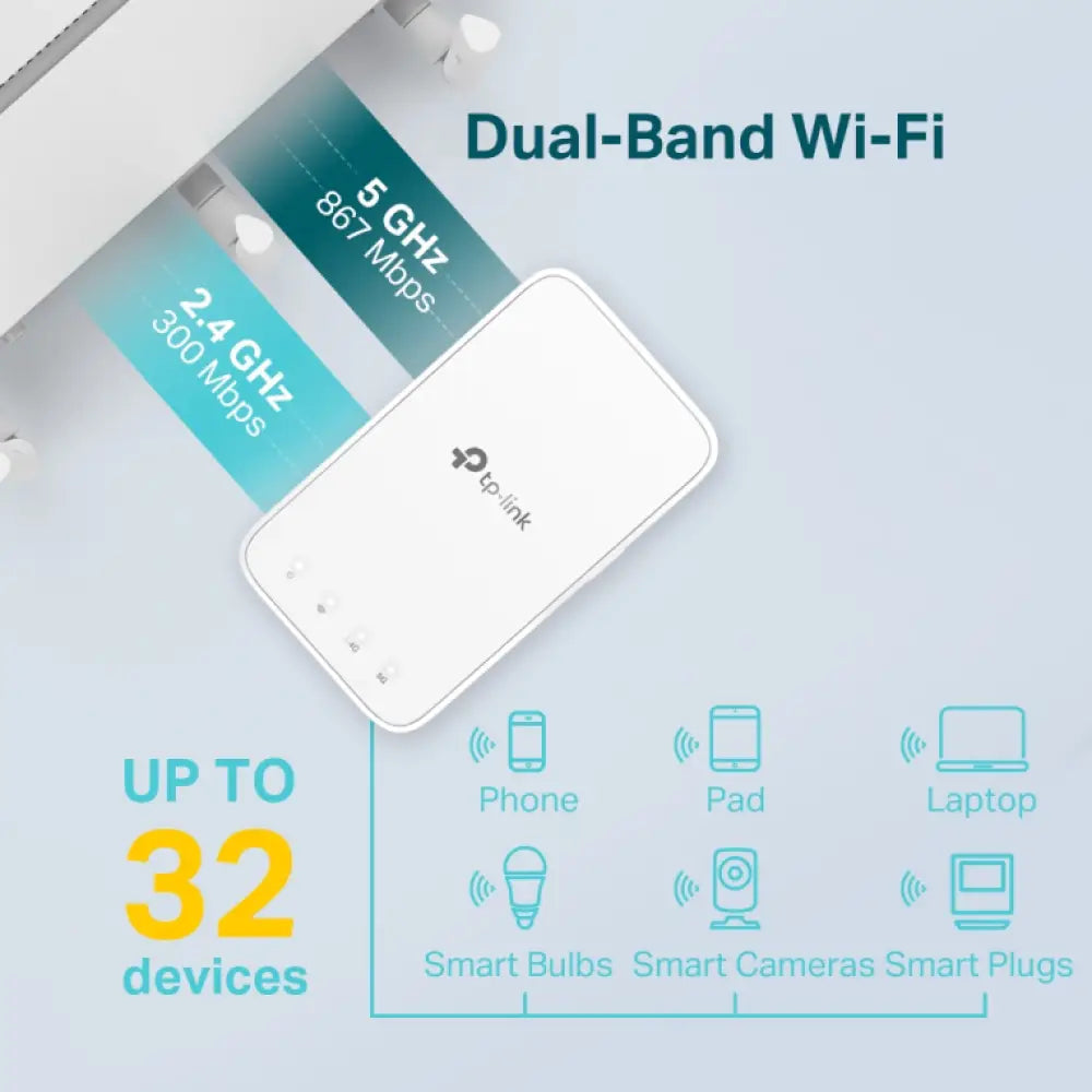 Amplificador de red TP-LINK RE300 en color blanco, con antenas y puertos para mejorar la señal inalámbrica en la sala