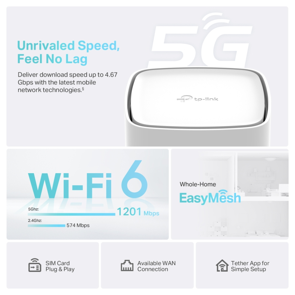 TP-LINK ROUTER 5G CON WI-FI 6 AX1800 Y PUERTOS GIGABIT - detalle