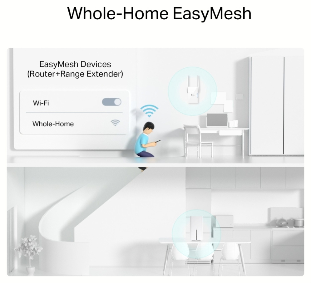 TP-LINK ROUTER 5G CON WI-FI 6 AX1800 Y PUERTOS GIGABIT - detalle