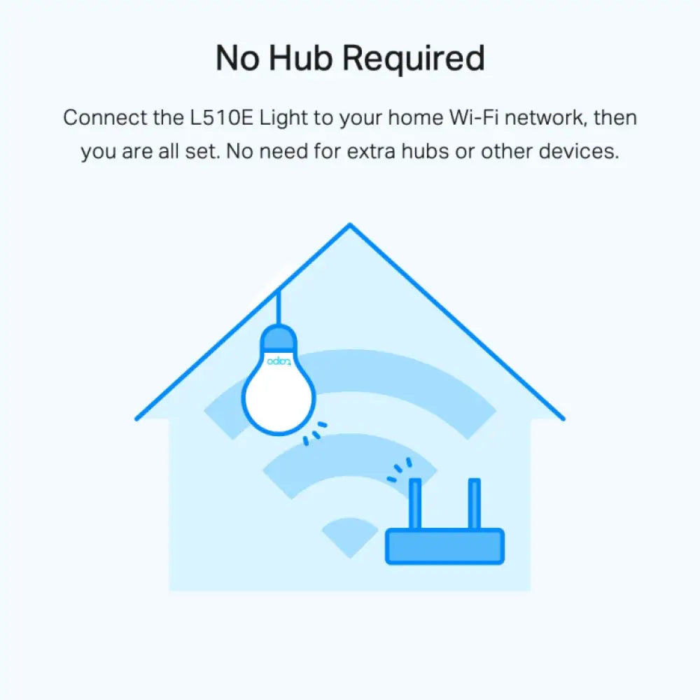 TP-Link Tapo L510E(2-PACK) iluminación inteligente Bombilla inteligente Wi-Fi - detalle