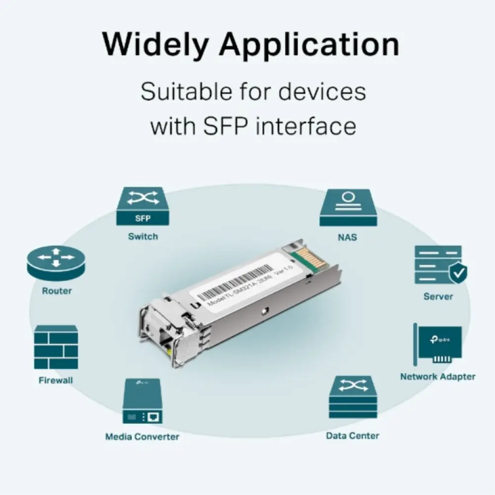 TP-Link TL-SM321A red modulo transceptor Fibra óptica 1250 Mbit/s SFP - detalle