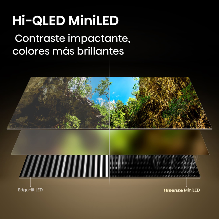 TV HISENSE 55E8S 55" UHD 4K MINILED GAMING 144HZ DOLBY VISION ATMOS HDR10+ - detalle
