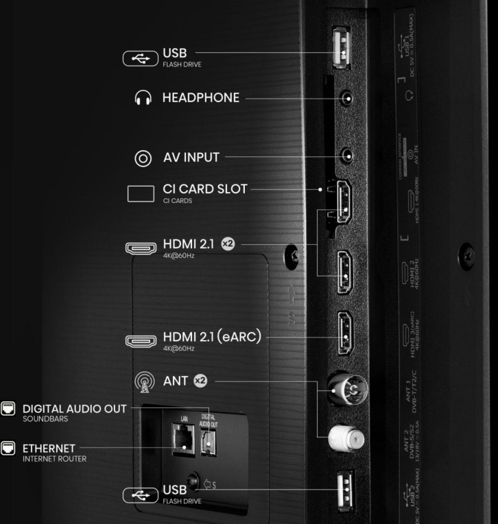 TV HISENSE 65E77Q 65" QLED 4K UHD SMART TV VIDAA HDR10 - detalle