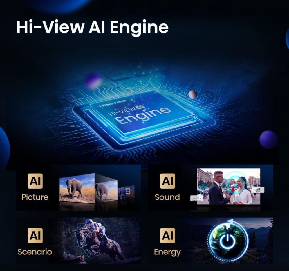 TV HISENSE QLED 55E8Q 55? 4K BLUETOOTH HDMI 2.1 ALEXA ATMOS GAME MODE - detalle