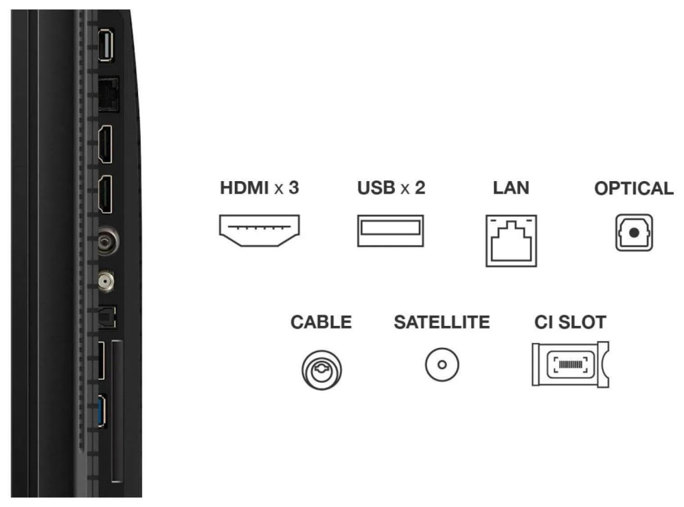 TV TCL QLED 43" 4K UHD SMART TV WIFI METALICO - detalle