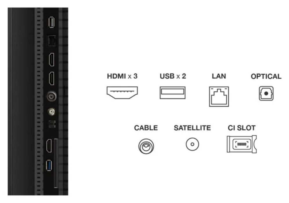TV TCL QLED 50T69C 50" 4K UHD 60HZ SMART TV GOOGLE TV HDR10+ DOLBY VISION ATMOS - detalle