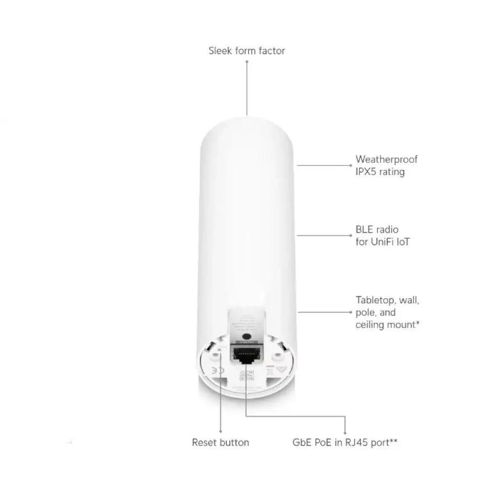 Punto de acceso Ubiquiti U6-Mesh WiFi 6 con PoE, 4x4, IPX5, puerto Gigabit, para redes inalámbricas avanzadas
